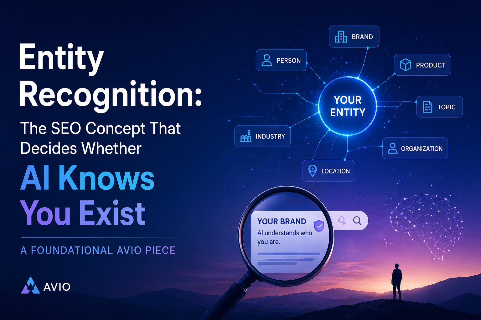 Entity Recognition: The SEO Concept That Decides Whether AI Knows You Exist