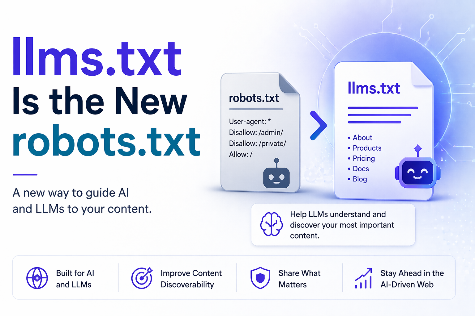 llms.txt Is the New robots.txt