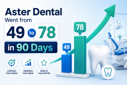 Astor Dental Went from 49 to 78 in 90 Days
